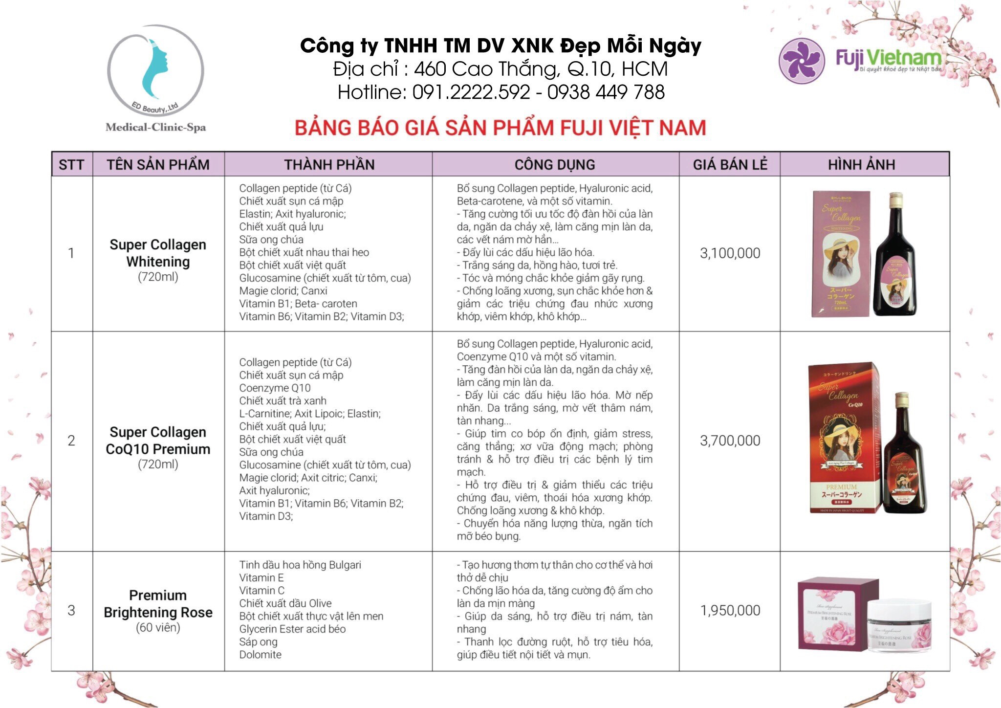 BẢNG GIÁ SẢN PHẨM FUJI VIỆT NAM